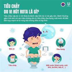 PHÒNG NGỪA BỆNH TIÊU CHẢY